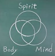 Spirit Body Mind